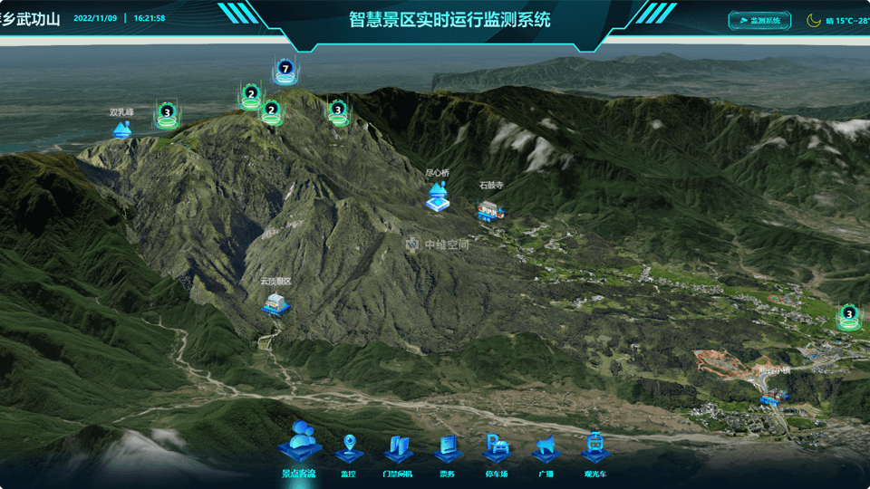 同安倾斜摄影技术在旅游规划中的应用？